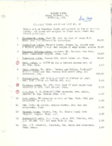 Canadian Token and Medal List no. 16, Baker, Warren (Dec 1970)